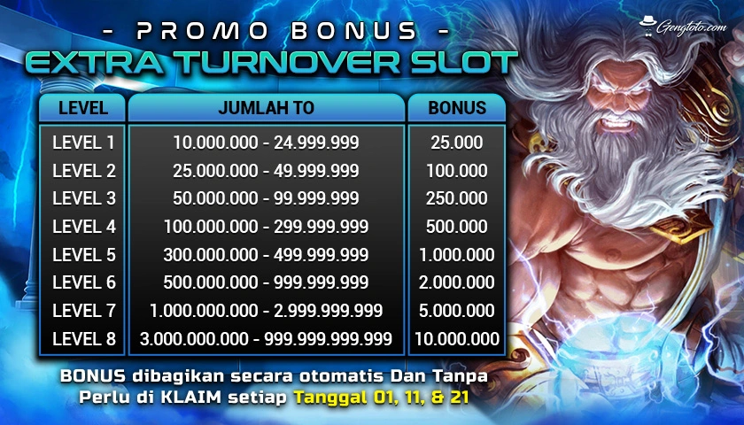 situs 4d deposit pulsa tanpa potongan